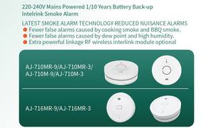 Detektor Asap Berkabel Fotoelektrik Bertenaga Listrik 230V 240V dengan Baterai 10 Tahun dan Baterai Cadangan 3V - Product Image 3