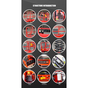 CE Certified Electric Hydraulic Scissor Lift European Standard 4-16m with a Capacity of 230-650kg - Product Image 5