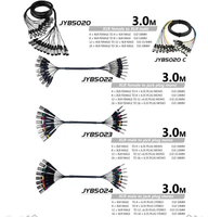 Câble audio XLR multipaire haute qualité 4/8/12/16 canaux pour haut-parleur, gaine PVC, connecteur femelle-femelle, prise d'alimentation