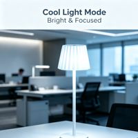 Lampe de table LED rétro pour café, ambiance chaleureuse, avec commande tactile et chargement USB - Style bar