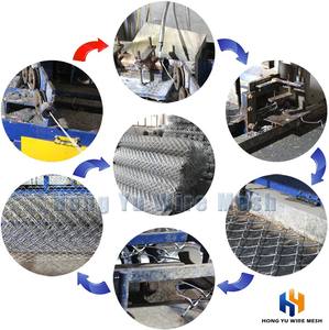 सस्ते कीमत 2-4 गेज 6 फीट डायमंड चेन लिंक बाड़ वायर एक्सेसरीज - Product Image 4