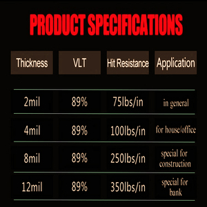 Chống cháy nổ 8mil 12mil an ninh shatterproof <span class=keywords><strong>Window</strong></span> Tint phim trong suốt trang trí an toàn phim cho xe nhà kính cửa sổ - Product Image 6