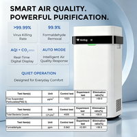 Purificateur d'air électrostatique à filtration plasma Airdog X5 intelligent pour la maison