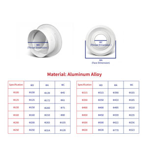 कार्यालय, होटल और एचवीएसी सिस्टम के लिए आसान स्थापना राउंड एल्यूमीनियम छत डिफ्यूज़र-एडजस्टेबल एसी नोजल ग्रिल - Product Image 5