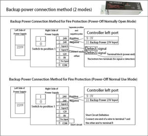 <span class=keywords><strong>Module</strong></span> relais Wifi 4 canaux pour EWeLink APP Télécommande Relais sans fil pour maison intelligente intelligente - Product Image 4