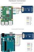 Module d'affichage LCD Waveshare de 2 pouces, Compatible Raspberry Pi/Pi Zero/ESP32 ST7789, pilote 262K, écran IPS couleur 240x320 SPI