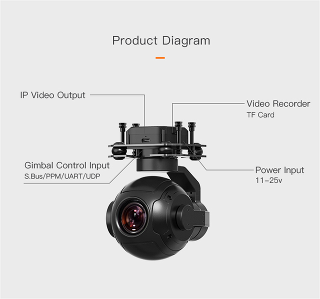 SIYI ZR10 2K QHD 30X Hybrid Zoom Gimbal Camera with Starlight Night Vision 3-Axis Stabilizer Lightweight UAV Gimbal Pod