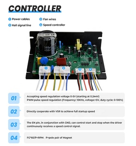Hiệu suất cao <span class=keywords><strong>220V</strong></span>-500 Wát <span class=keywords><strong>AC</strong></span> hội trường cảm biến điều khiển cho không chổi than Blower - Product Image 6