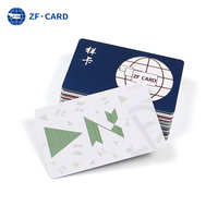 Customizable Smart Card 13.56Mhz NFC RFID Access Control Card with Magnetic Stripe