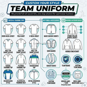 Ensemble de tenue de football personnalisée 2026, tenue d'entraînement respirante pour adultes, impression de logo en silicone, ensemble complet de maillots de match - Product Image 3