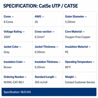 Câble Ethernet Cat5e UTP en cuivre sans oxygène de haute qualité, 305 m (1000 pi), 26 AWG, gaine en PVC écologique, 8 conducteurs, pour réseau local intérieur et large bande