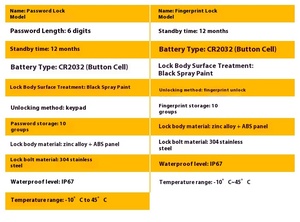 Ip65 Không Thấm Nước Kẽm Hợp Kim Thông Minh Tuya Vân Tay Ổ Khóa Với An <span class=keywords><strong>To</strong></span>àn Thông Minh Điện Tử Keyed Khóa Thông Minh Pad Khóa - Product Image 4