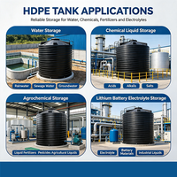 10000 Gallonen HDPE Industrieller Wasserspeichertank mit Druckbehälter für Regenwasser- und Chemikalienlagerung