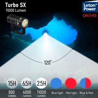 Lampe de plongée 11000 lumens, type C, rechargeable, lampe torche de plongée adaptée aux aventures de plongée sous-marine