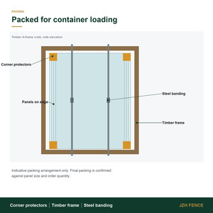 Balustrade en verre sans cadre Long Run pour projets d'aménagement de promenades côtières et de terrasses publiques – Fournisseur pour acheteurs - Product Image 6