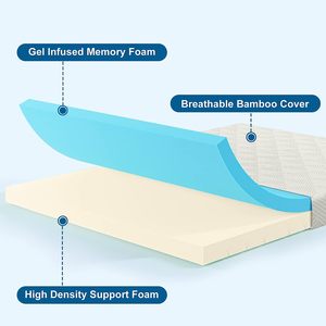 Matelas d'appoint orthopédique pliant en trois, en mousse à mémoire de forme à fibres de bambou haute densité, écologique, massant, <span class=keywords><strong>pour</strong></span> chambre à coucher, direct usine - Product Image 3
