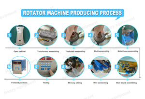 Rectificador de Anodizado de Titanio Haney de Alta Frecuencia con Función de Rotación - Product Image 6