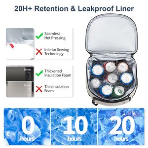 Large Capacity Insulated Leakproof Outdoor Travel Camping Picnic <b>Beach</b> <b>Bag</b> Soft Cooler Backpack - Product Image 2