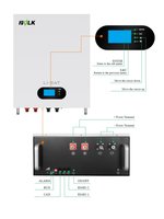 Garantie EU de 5 ans, batterie solaire LiFePO4 5 kWh 10 kWh 51,2 V 100 Ah 200 Ah, système de stockage d'énergie domestique 48 V, protection IP54