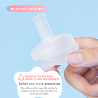 Gel de silice sans BPA bébé sevrage tasse à bec avec motif de dessin animé large protège-bouche à débit variable et transition facile 0-12 mois