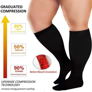 Calcetines de compresión para enfermeras de 20-30 mmHg, talla grande, pantorrilla extra ancha 7XL, soporte para estar de pie todo el día, alivio de venas varicosas e hinchazón, personalizados - Product Image 6