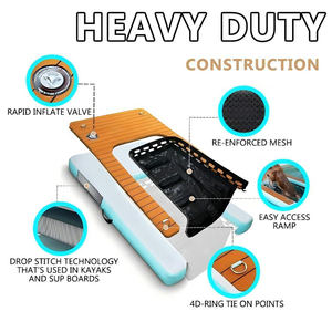 Rampa de Agua Inflable Grande para Perro, Escalera de Agua de Barco con Plataforma de Eva Antideslizante de Alta Estabilidad para <span class=keywords><strong>Perros</strong></span> Grandes - Product Image 4