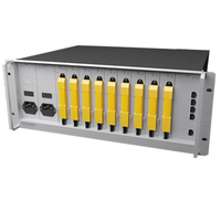 Centnet IPPBX Serie X con 256 Puertos FXS/256 FXO, 200 Usuarios SIP, Soporte SIP 2.0 IP y E1/T1 para PYME