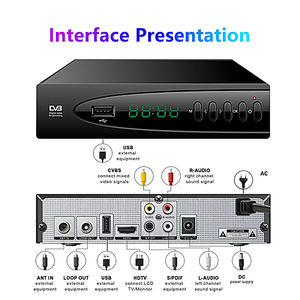 HD kỹ thuật số TV Receiver Set-Top <span class=keywords><strong>Box</strong></span> hỗ trợ tùy chỉnh <span class=keywords><strong>Dvb</strong></span>-<span class=keywords><strong>t2</strong></span> giải mã <span class=keywords><strong>FTA</strong></span> H.265 <span class=keywords><strong>DVB</strong></span> <span class=keywords><strong>T2</strong></span> Set Top <span class=keywords><strong>Box</strong></span> - Product Image 4