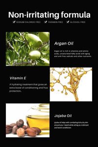 <span class=keywords><strong>Gel</strong></span> da barba naturale con etichetta privata cura della barba <span class=keywords><strong>Gel</strong></span> da barba per barba per uomo lenisce la pelle e previene l'irritazione - Product Image 3