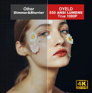 Aokang Thông Minh Mini Ngắn Ném Máy Chiếu Không Dây Đầy Đủ HD Wifi 4K Beamer Pocket <span class=keywords><strong>Android</strong></span> 12 TV LCD Video Chiếu Cho Cuộc Họp - Product Image 3