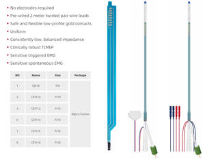 NCC tıbbi üriner kateter elektrotları (CEFr8-CEFr18) önceden kablolu 2m bükümlü çift, altın kontakları TcMEP tetiklendi Fr8-Fr18 - Product Image 4