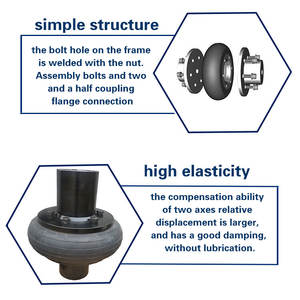 Connecteur de pompe à eau arbre flexible moteur pompe à eau connecteur hydraulique pneu accouplement de pneu en caoutchouc Flexible - Product Image 5