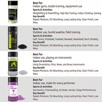Magnésie Liquide Escalade et Musculation Craie Liquide Antidérapante Haltérophilie Grip Enhancer sans Poussière Non Toxique
