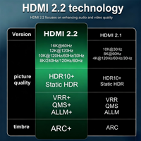 Câble HDMI 2.2 SIPU 2026 le plus récent 16K, haute vitesse 96 Gbit/s 60 Hz, câble à fibre optique Ultra AOC pour projecteur, home cinéma, PS5, OEM