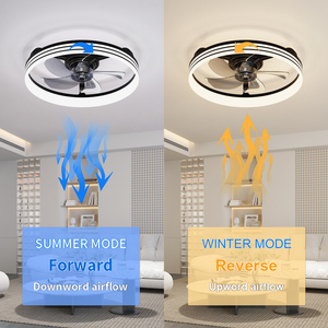 19.7'' Low Profile <b>Ceiling</b> Fan with <b>Light</b> 6 Fan Speeds No Noise Motor Flush Mount <b>Remote</b> <b>Control</b> for Bedroom Kitchen Living room - Product Image 2