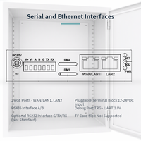 Routeur 5G industriel avec 2 ports GE, RS485 et ports série RS232 en option pour la connexion d'appareils série au réseau