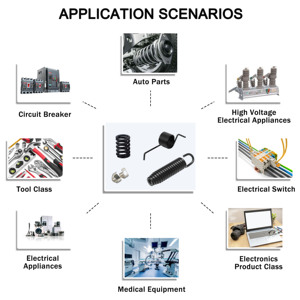 Heli Spring Cumple con RoHS para cabrestantes marinos, camillas médicas y equipos de fitness Resorte de tensión - Product Image 5