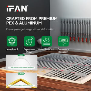 IFAN 무료 샘플 BS <span class=keywords><strong>EN</strong></span> ISO 15875 PEX 튜브 16-63MM PEX 알 PEX 파이프 뜨거운 판매 수도관 - Product Image 5