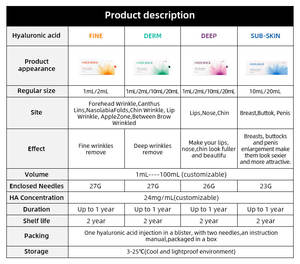 Hadurage 2ml Deep HA Filler, produit injectable réticulé de haute pureté pour rhinoplastie et augmentation du menton |   Directement de l'usine - Product Image 5