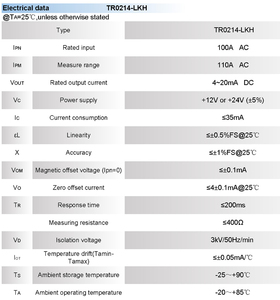 Hội trường TR0214-LKH cảm biến hiện tại 100A <span class=keywords><strong>AC</strong></span>/4-20mA <span class=keywords><strong>DC</strong></span> 21 Mét lỗ đường kính đo phạm vi 0-110a <span class=keywords><strong>AC</strong></span> cho lưới điện giám sát - Product Image 3