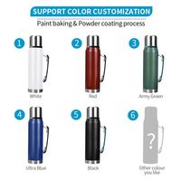Vente en gros personnalisée ensemble de gourdes de thé Yerba Mate avec bouteille thermo de 1,2 L tasse de Yerba Mate de 8oz avec couvercle de fermeture de paille Bombilla