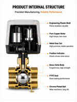 Válvula de Bola Motorizada YAOYANG DC12V/24V DN20 PN16 de Latón de 2 Vías, Bajo Voltaje, Alta Temperatura, IP65 Impermeable, con Certificación CE
