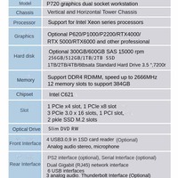 En stock, station de travail graphique Lenovo ThinkStation P720 Tower, double processeur Intel Xeon, ordinateur de rendu vidéo PS PR