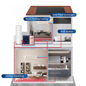 JNOD 9.5-32kW Room Central Heating and Cooling Air Source R32 Heat <b>Pump</b> Water Heaters Room Central Heating and Cooling Heat <b>Pump</b> - Product Image 5