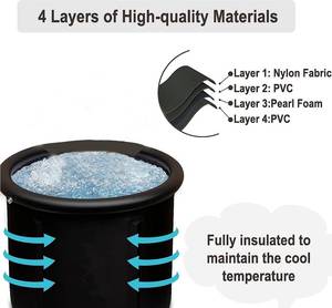 Per ICEGALAX portatile pieghevole PVC vasca idromassaggio gonfiabile applicazione esterna per ammollo funzione di recupero Logo personalizzato - Product Image 4