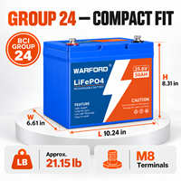 Baterai LiFePO4 24V 50Ah Deep Cycle dengan Bluetooth 50A BMS untuk Motor Trolling, Fish Finder, dan Aplikasi Kelautan