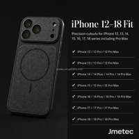 Coque de téléphone magnétique en tissu, vente en gros directe usine, pour iPhone 18 Pro Max 17 16 15, avec grande fenêtre pour appareil photo, coque arrière