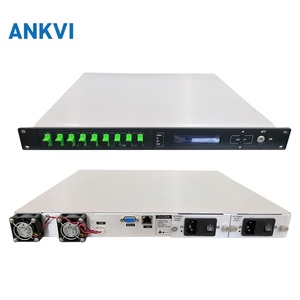 1550nm EDFA 8พอร์ต 16พอร์ต 18DB 19DB 20DB 21DB 22DB 23DB 1U มินิ EDFA สำหรับเครือข่าย CATV - Product Image 4