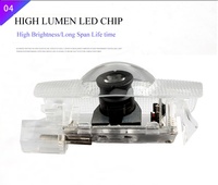 Luces de Proyección LED HD con Logotipo Personalizado, Luces de Bienvenida Inalámbricas para Puerta, Efecto de Sombra Fantasma, Precio de Fábrica, 12V, Nuevo para Toyota Camry Crown