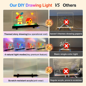 Bảng viết <span class=keywords><strong>LED</strong></span> sáng tạo bằng acrylic phát sáng, bảng viết phát sáng kỳ diệu, bảng vẽ <span class=keywords><strong>LED</strong></span> phát sáng cho trẻ em với đèn ngủ - Product Image 3
